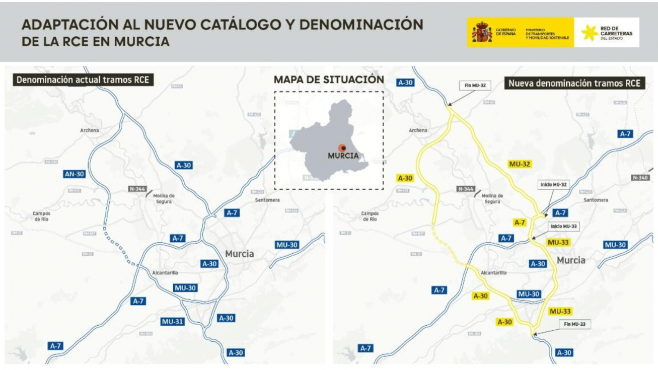 Arco Noroeste de Murcia - MINISTERIO DE TRANSPORTES Y MOVILIDAD SOSTENIBLE