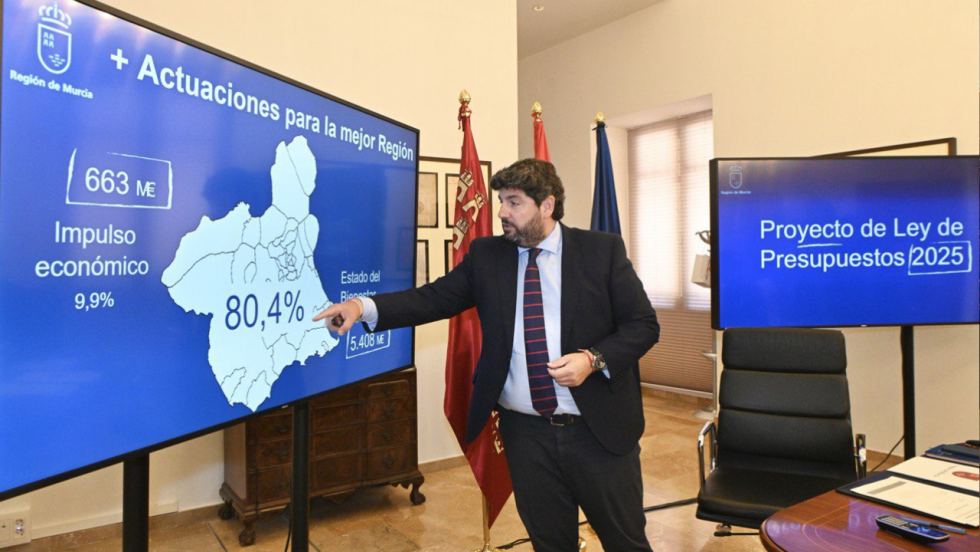 Fernando López Miras, Presidente de la Comunidad Autónoma de la Región de Murcia, en una imagen publicada en su cuenta oficial de Twitter. / Foto: @LopezMirasF Fernando López Miras, Presidente de la Comunidad Autónoma de la Región de Murcia, en una imagen publicada en su cuenta oficial de Twitter. / Foto: @LopezMirasF